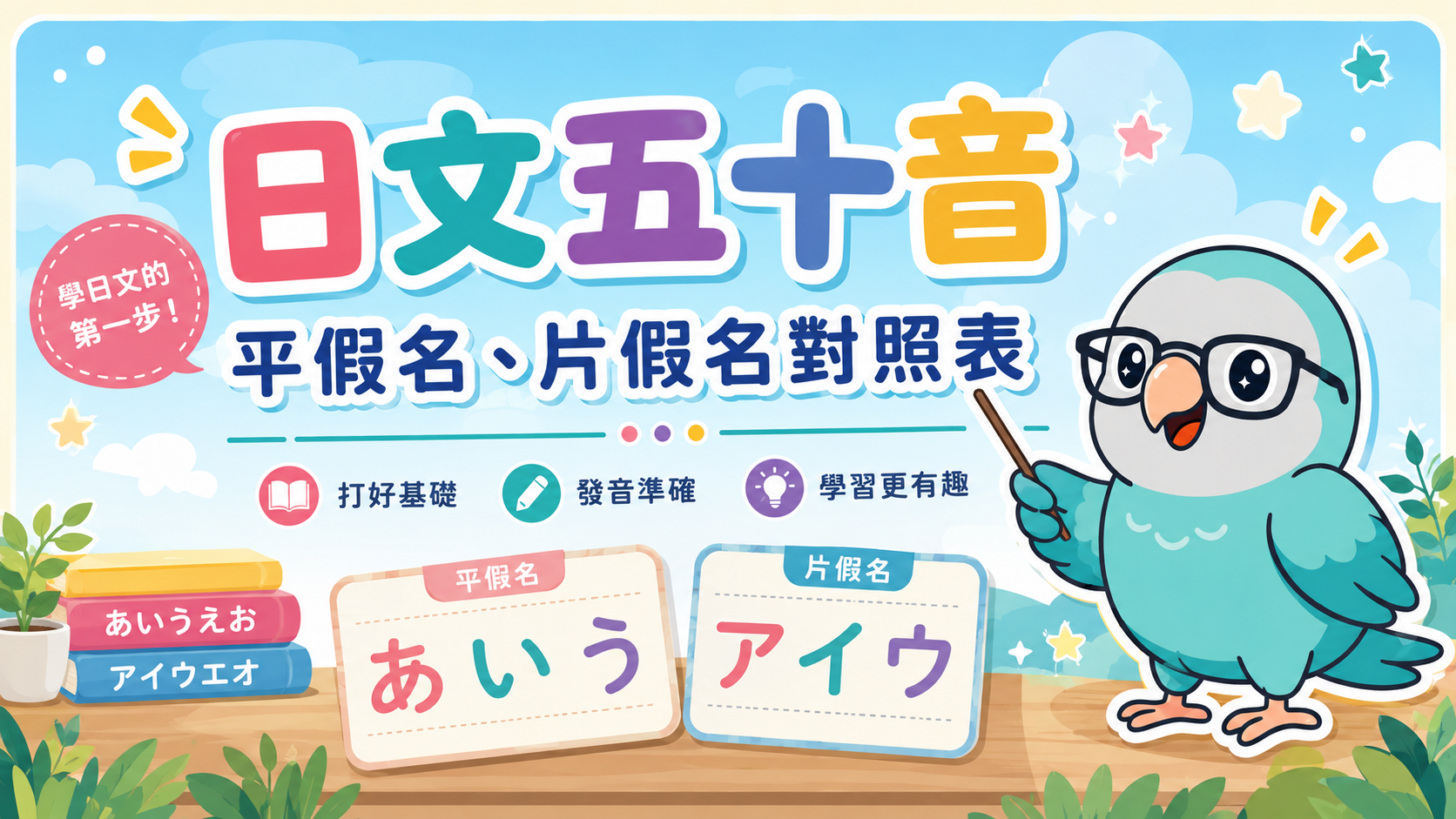 Hiragana & Katakana Alphabet Chart